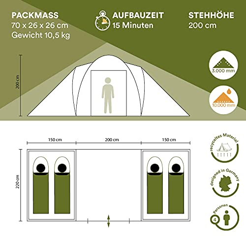 Skandika Kuppelzelt Hammerfest Protect für 4 Personen | Campingzelt mit eingenähtem Zeltboden, 2 m Stehhöhe, 2 Schlafkabinen, 2 Eingänge, Moskitonetze, 2000 mm Wassersäule, Zelt zum Campen - 6
